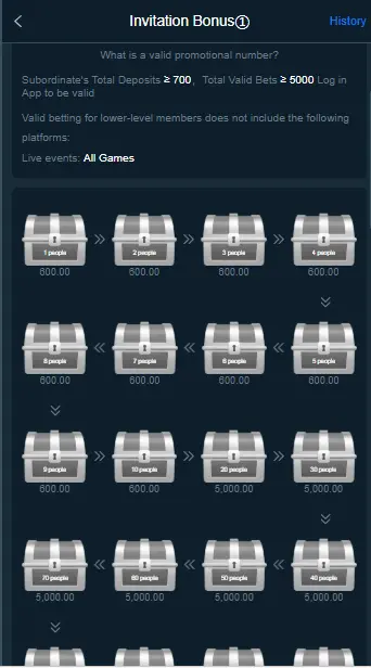 HE789 Game Download (Best Real Earning Money Platform 2026) 5 HE789 Game